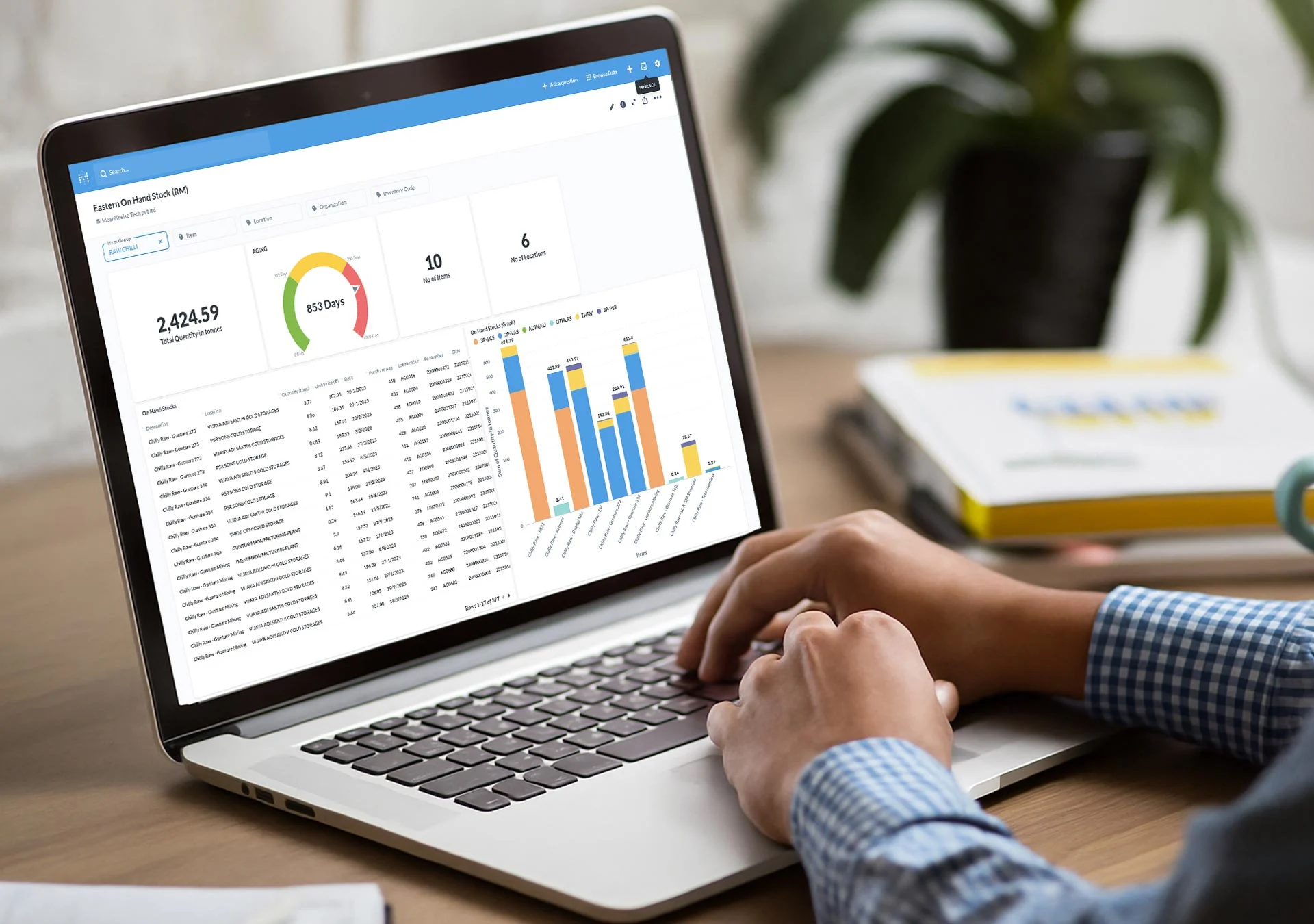 Eastern Analytics Dashboard